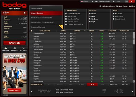 Bodog lat players withdrawals disappeared
